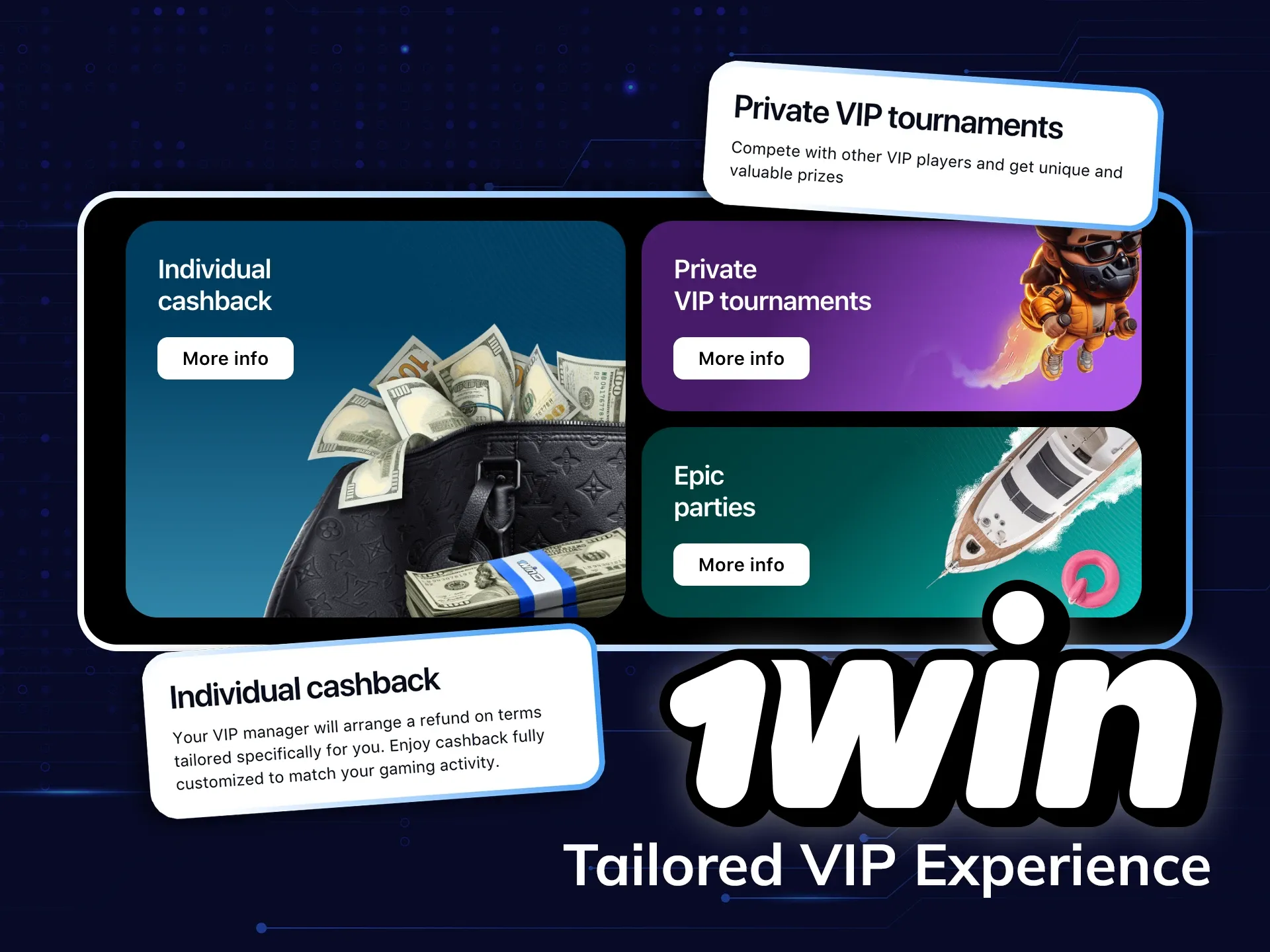 Discover the privileges of the 1Win VIP club.