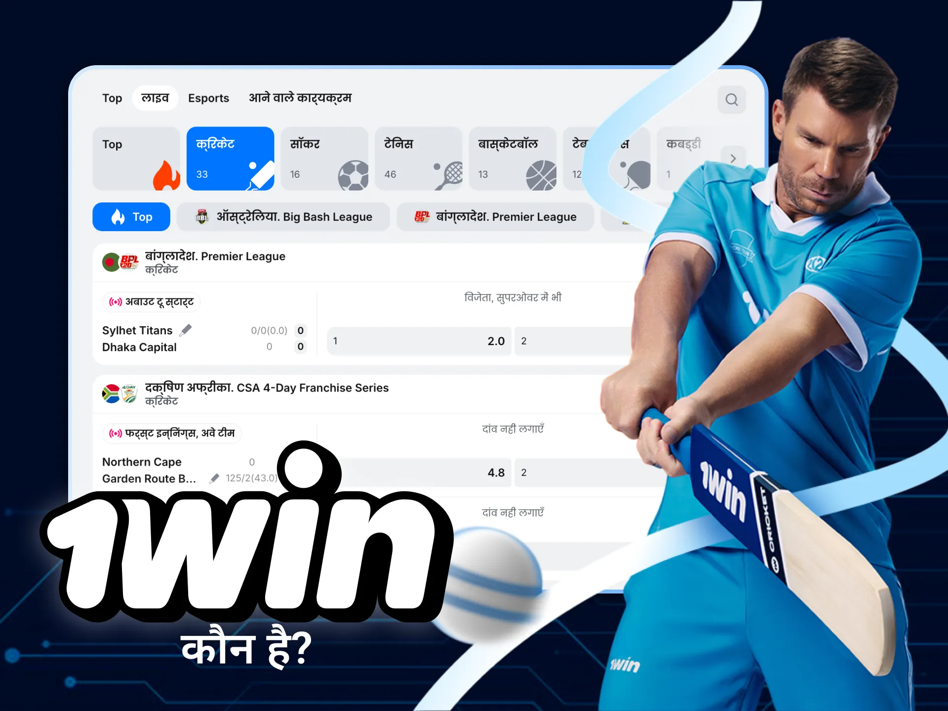 ऑस्ट्रेलियाई बल्लेबाज डेविड एंड्रयू वार्नर का परिचय।